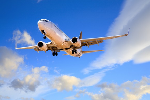 A Boeing 737 in flight.