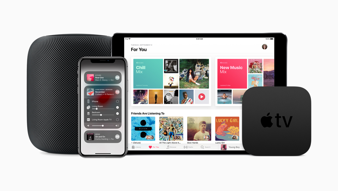 Apple Music on various Apple products