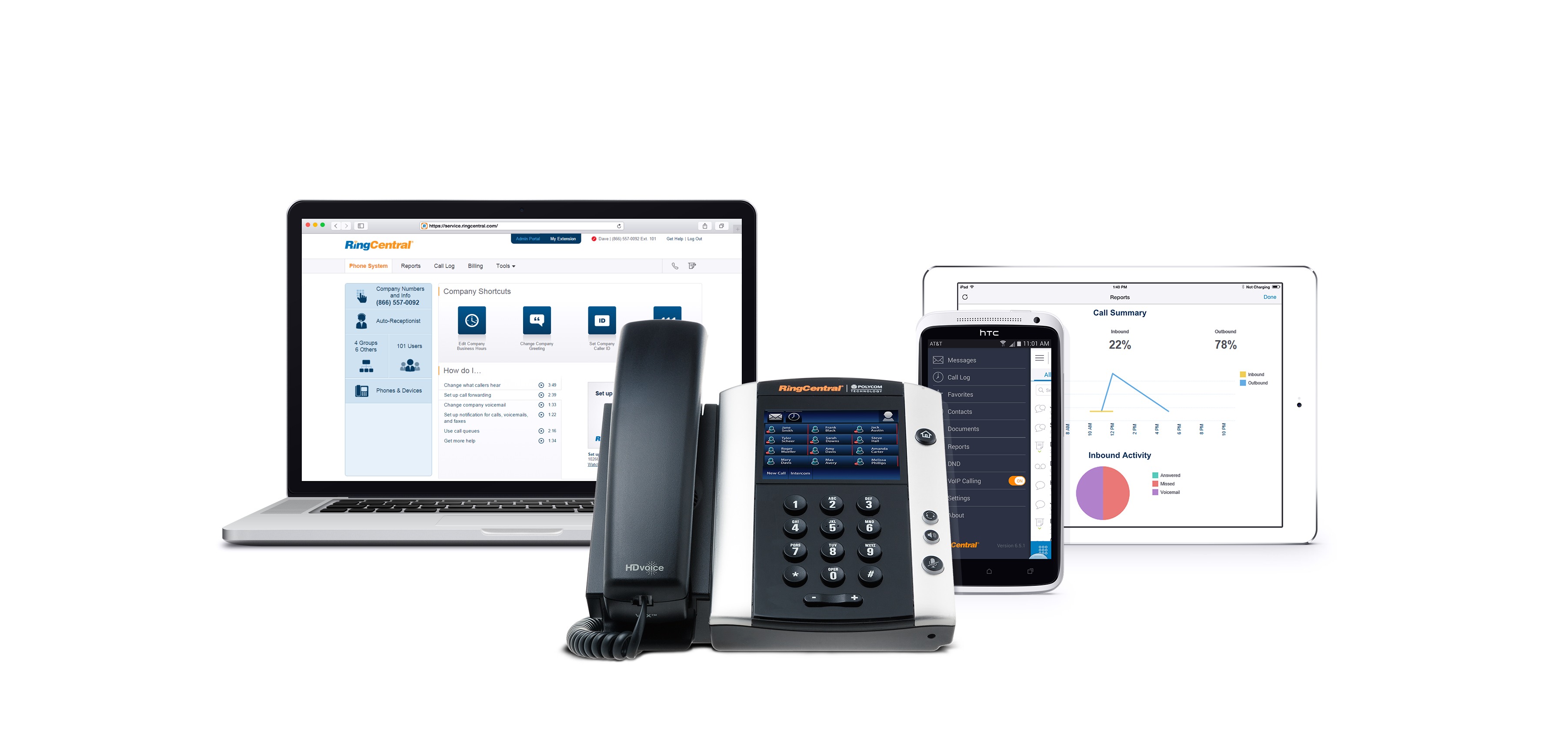 RingCnetral's platform on various internet-backed devices.