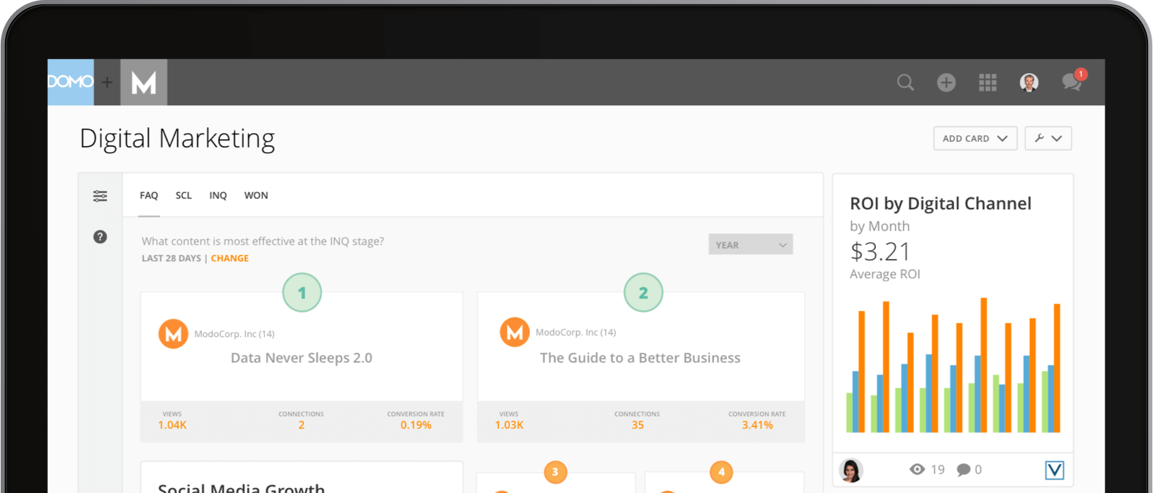 A dashboard of metrics from Domo