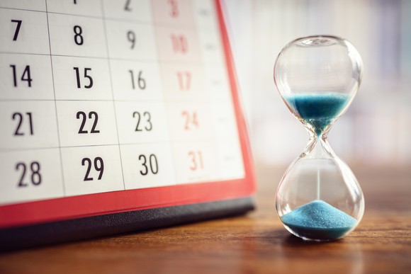 Calendar and hourglass
