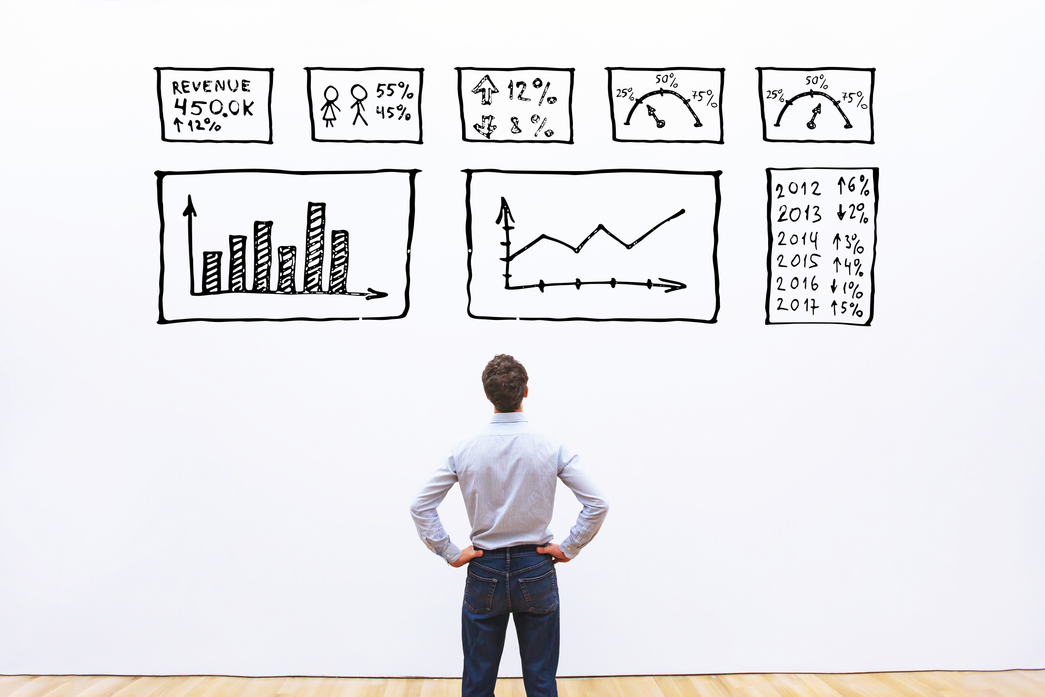 Man looks up at various charts and graphs.