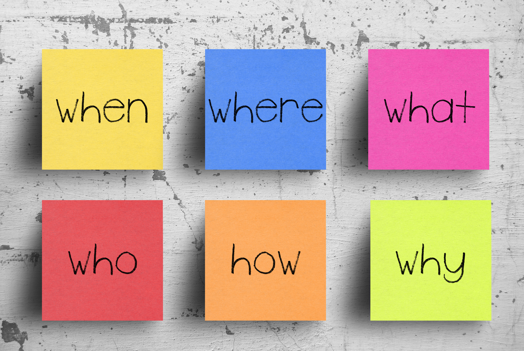 Post-it notes on wall with with when, where, what, who, how, and why written.