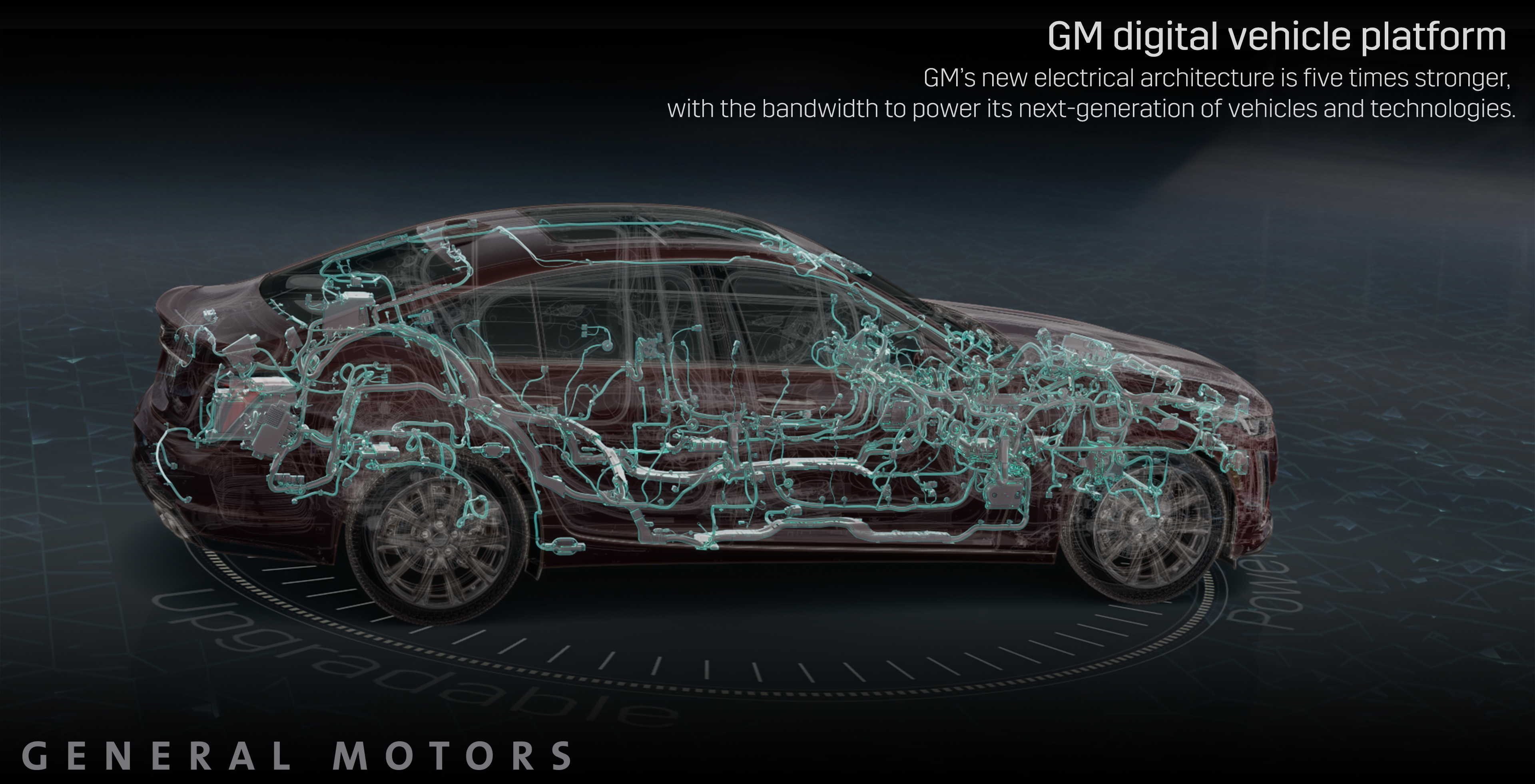 A graphic showing GM's new electronic platform