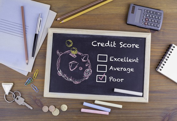 Credit Score Poor written on a small chalkboard lying on a cluttered desk