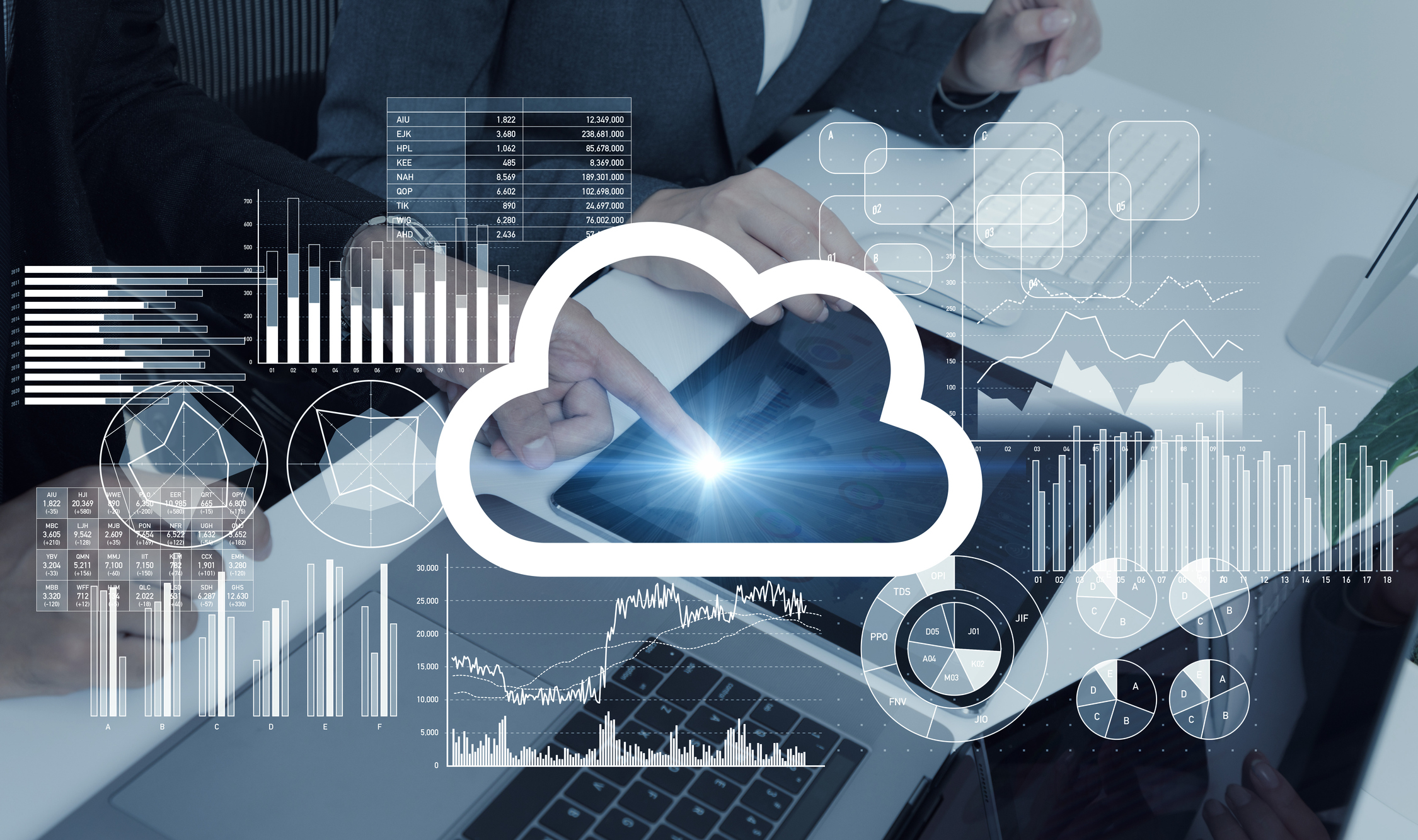 Digital charts and a digital cloud