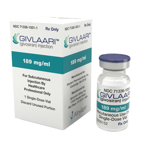 A Givlaari box and vial