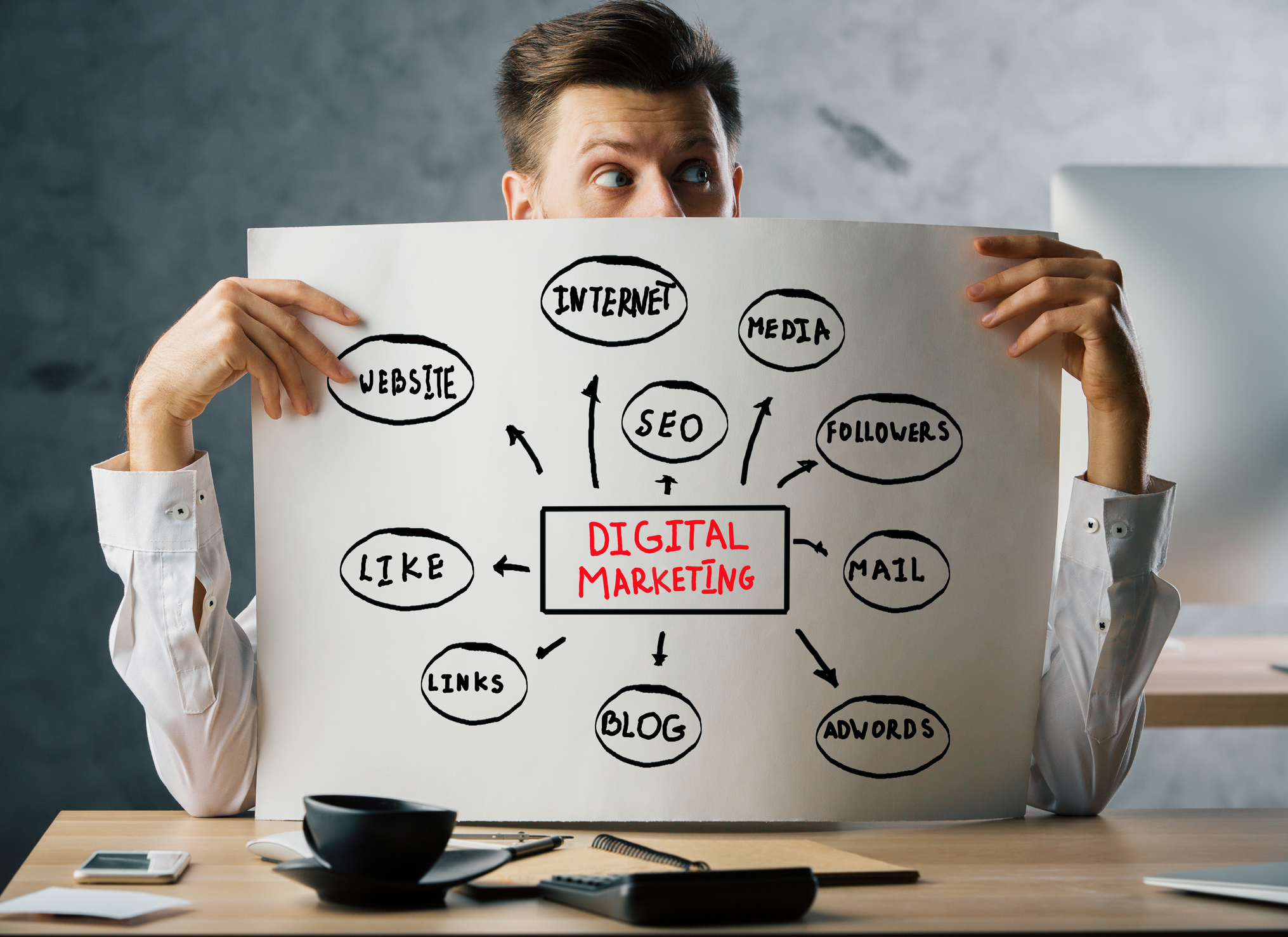 A businessman holds up a large sheet of paper with a mindmap centered on Digital Marketing. Other key words on this sheet include SEO, Website, and AdWords.