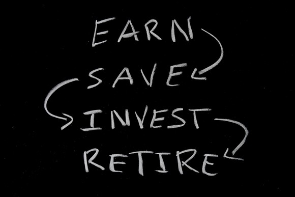 On a chalk board, the words earn, save, invest, and retire are printed, with arrows pointing from each to the next.