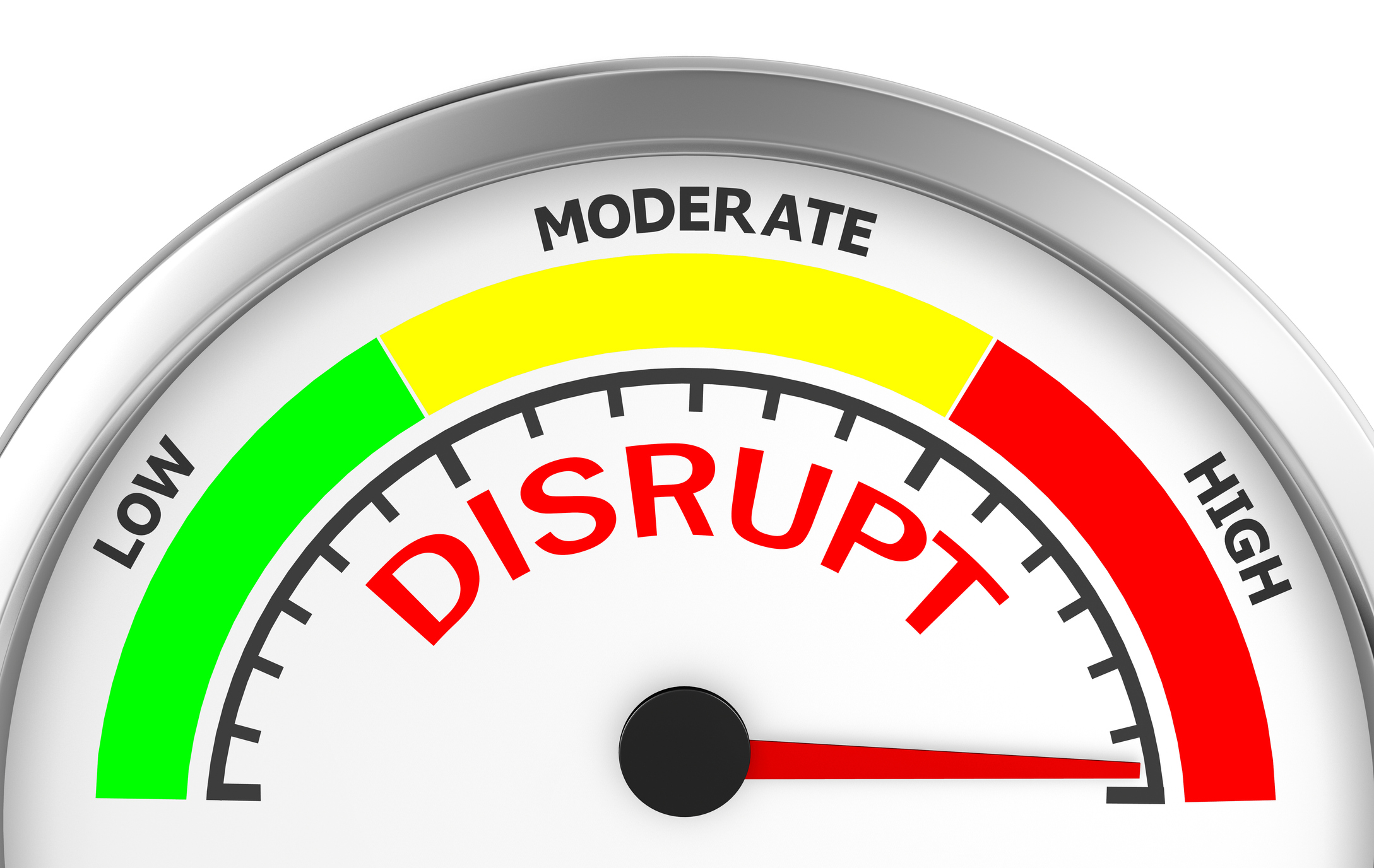 A low-to-high gauge with the word disrupt, with needle pointing to high.