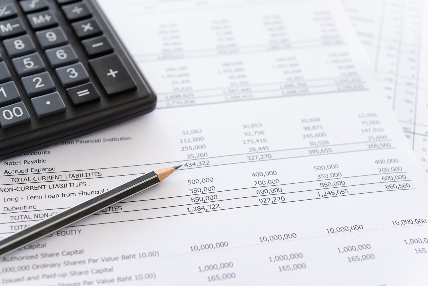 Financial statement under a pencil and calculator.