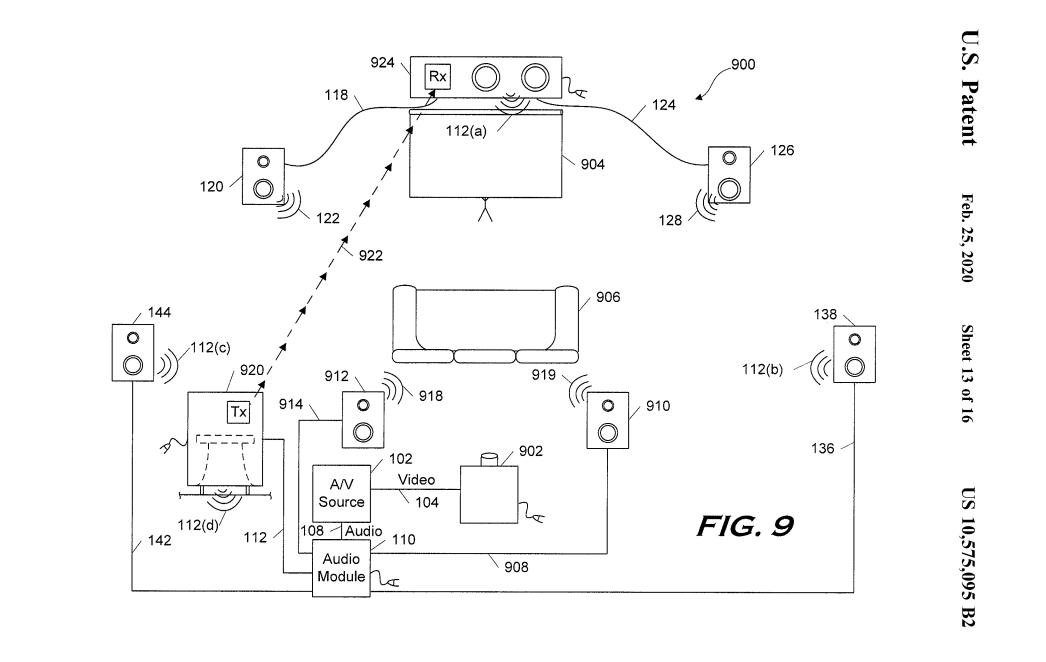 Home theater system diagram from Apple patent