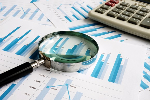 Magnifying glass and a calculator on top of several sheets containing financial information.
