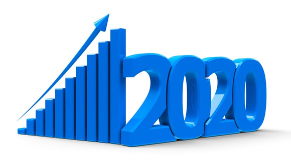 An increasing bar graph next to a large blue "2020"