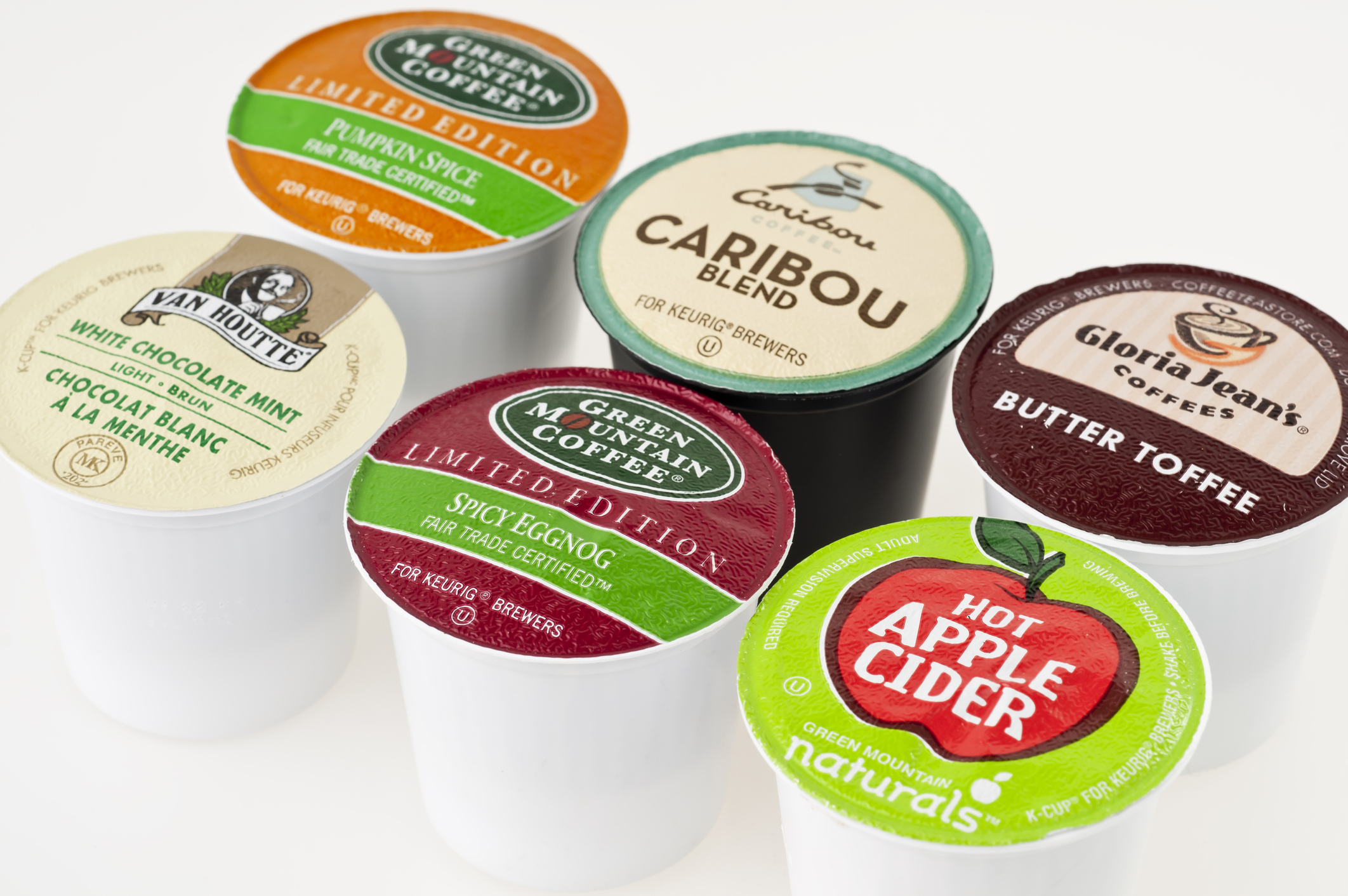 Earnings Report Keurig Dr Pepper Affirms Impressive Advantage The