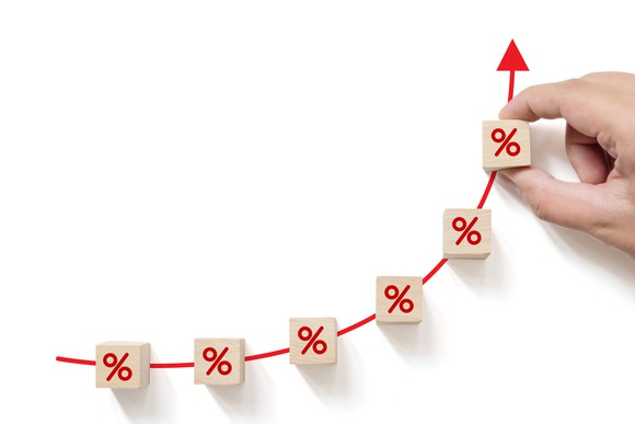 Hand positioning percentage blocks in a rising pattern