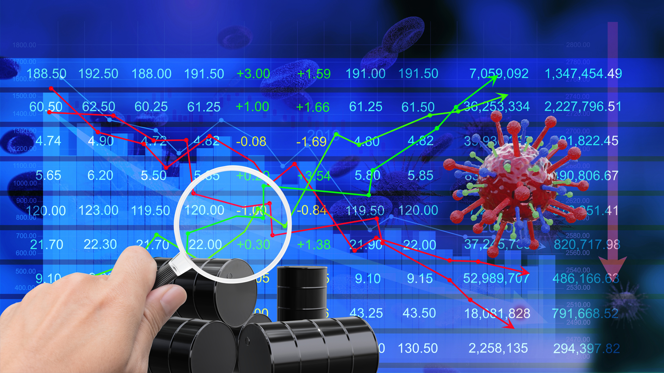 Hand holding magnifying glass with stock chart and coronavirus in the background
