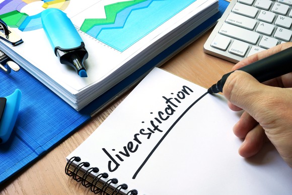 Notebook with diversification written on it