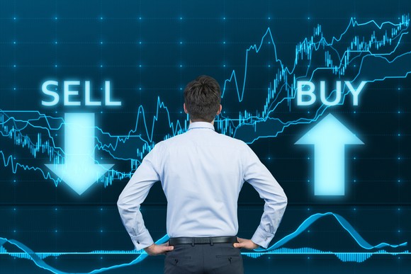 A man looking at a wall of stock charts with the words Sell and Buy displayed