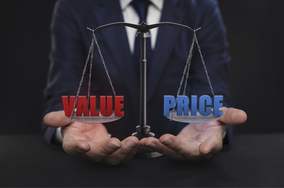 Man holding a value vs. price scale in the palms of his hands.