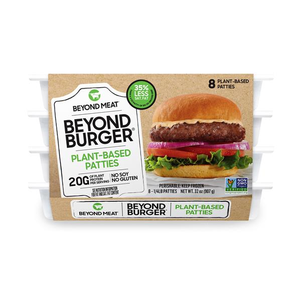 Why Beyond Meat Stock Rose Today