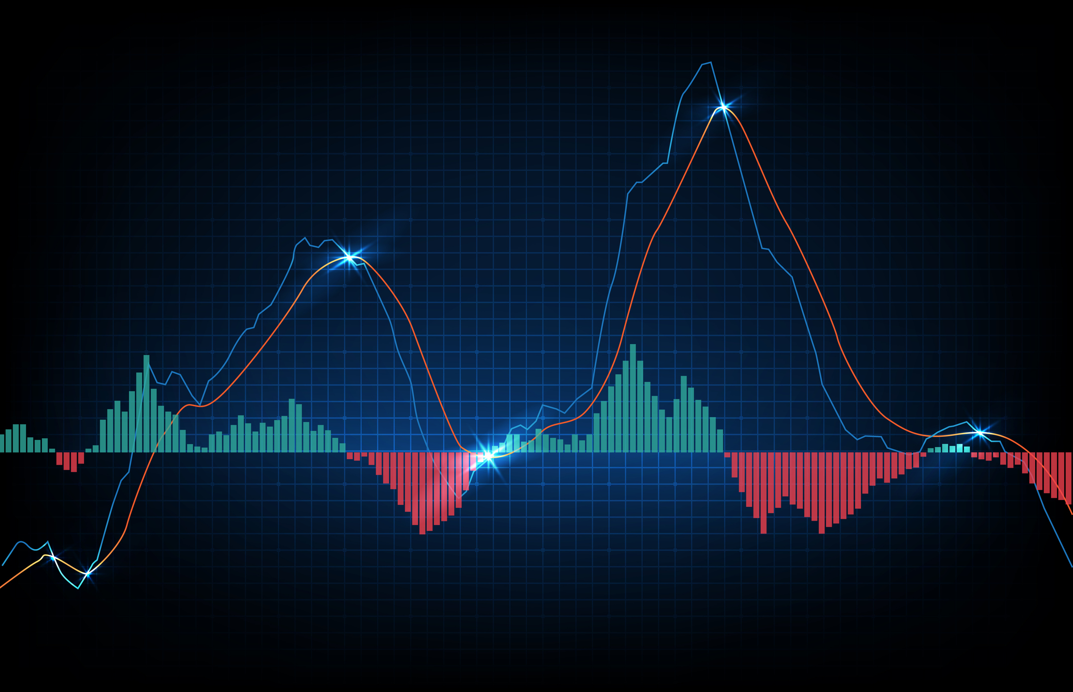 A volatility chart meant to illustrate bitcoin's unstable price. 