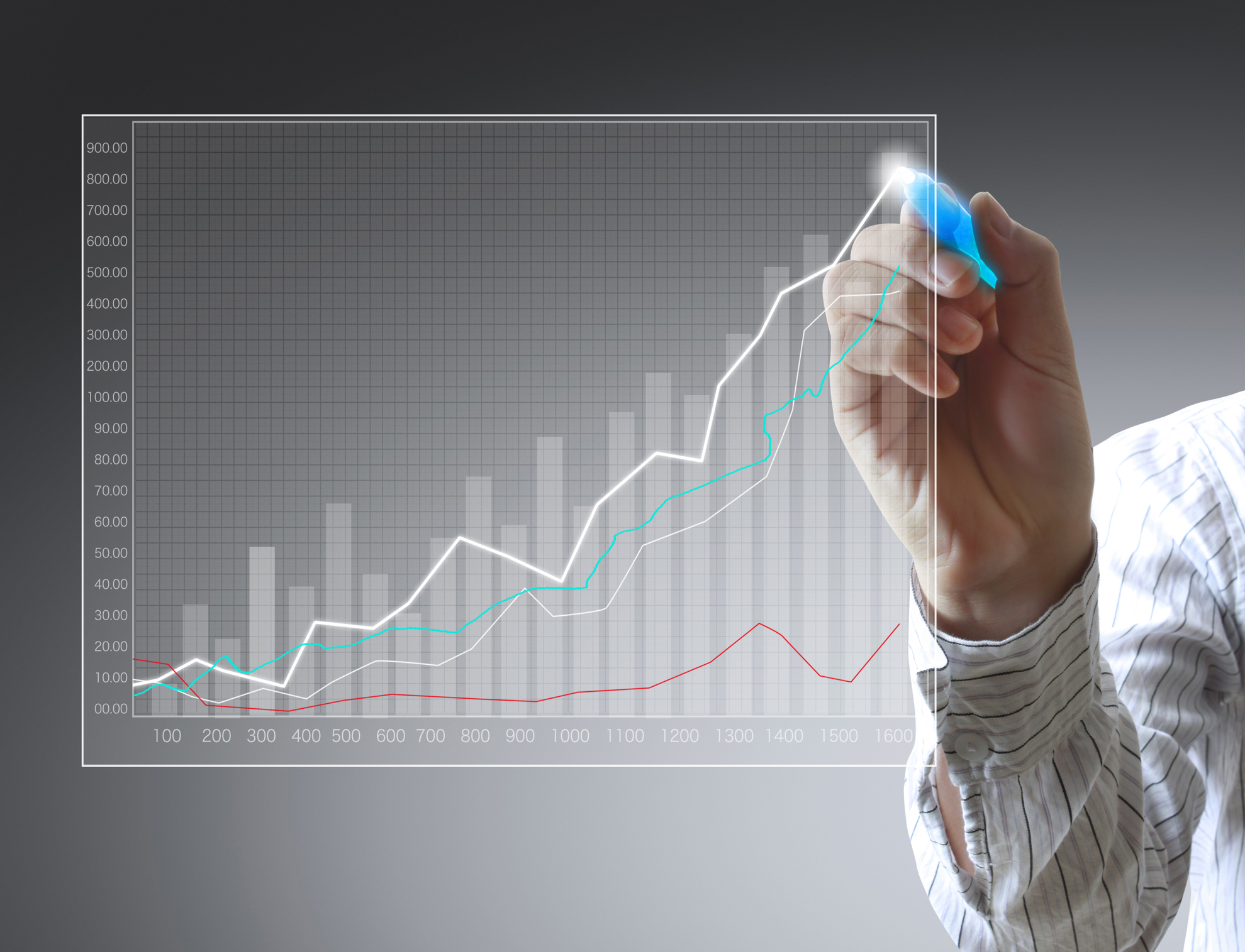 A person is pointing to a stock chart with several upwardly sloping lines.