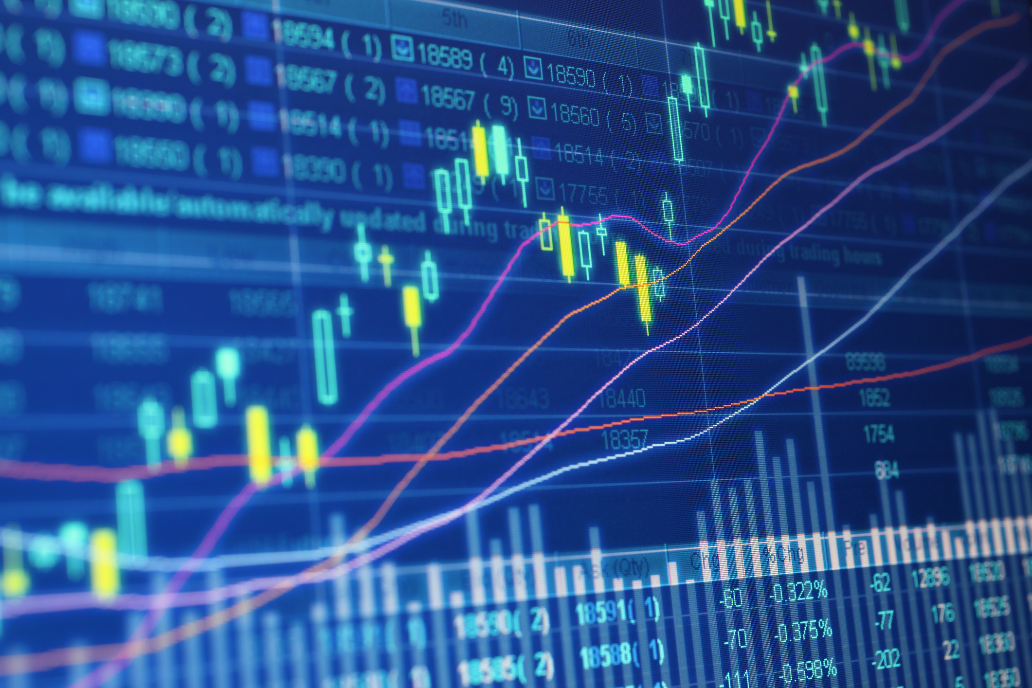 stock chart up 3