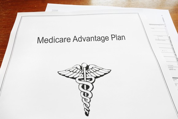 Documents with "Medicare Advantage Plan" printed on the cover sheet