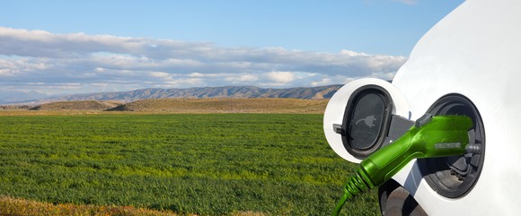 An electric car charging against a backdrop of green fields and blue sky.