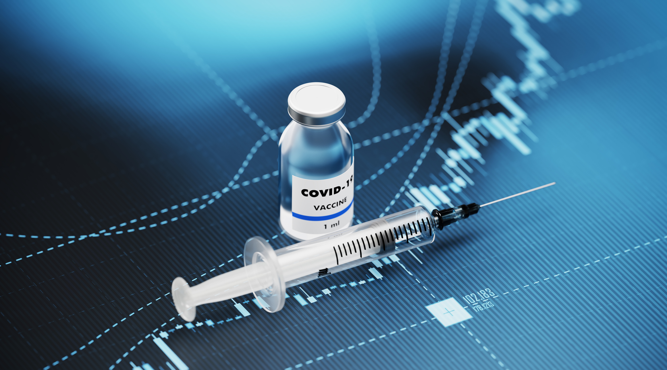 A vial labeled COVID-19 and syringe on top of a stock chart trending up.