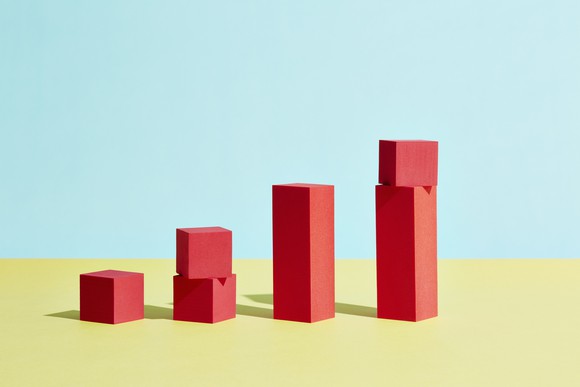 Red bars next to one another in an ascending fashion from left to right.