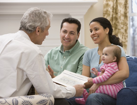 A family reviewing financial charts with someone.