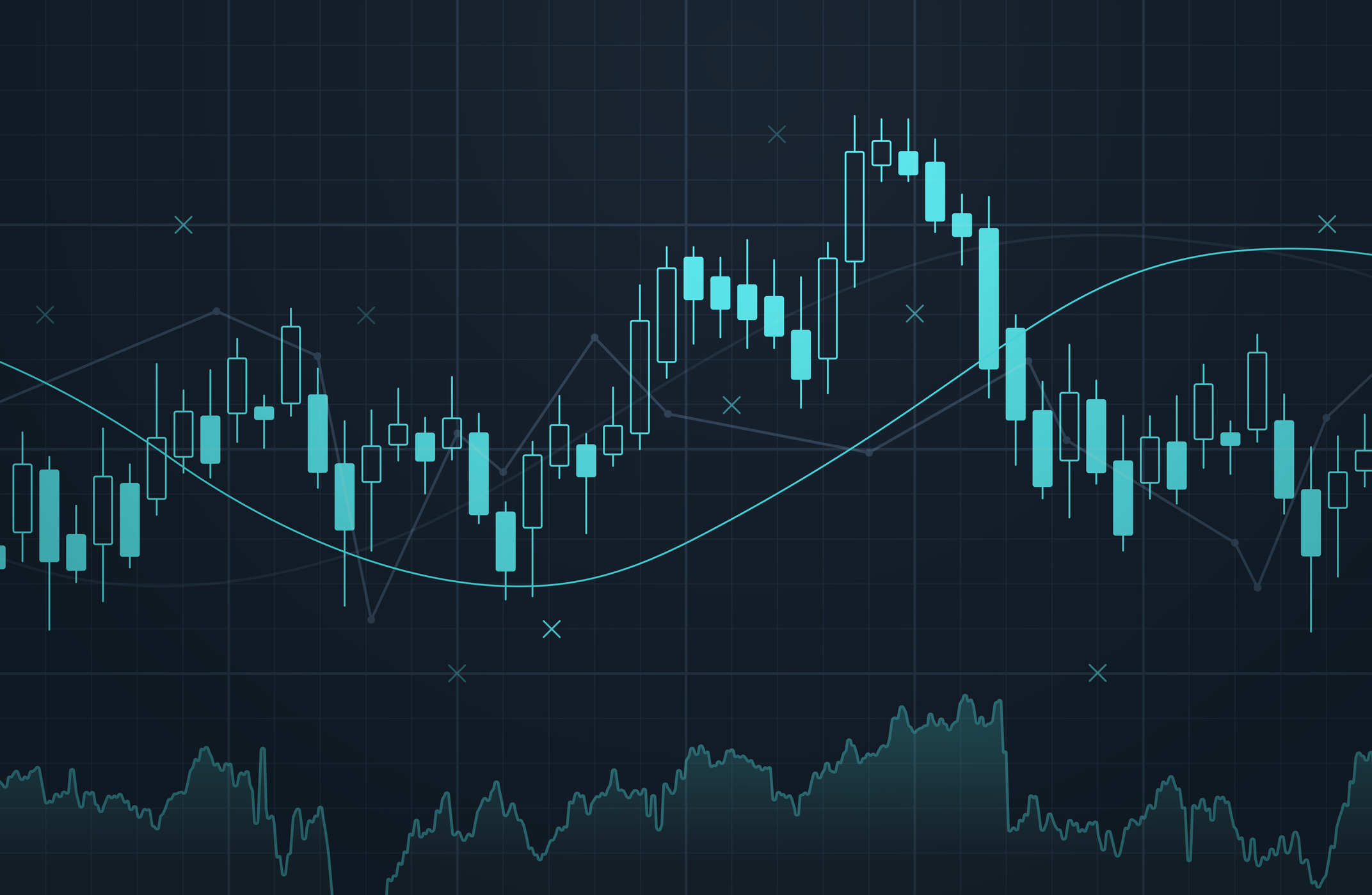 How a Top-Performing Trader Uses After-Action Reviews to Beat the Market