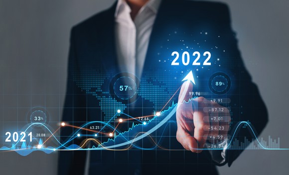 Person wearing a suit and pointing to 2022 on a chart.