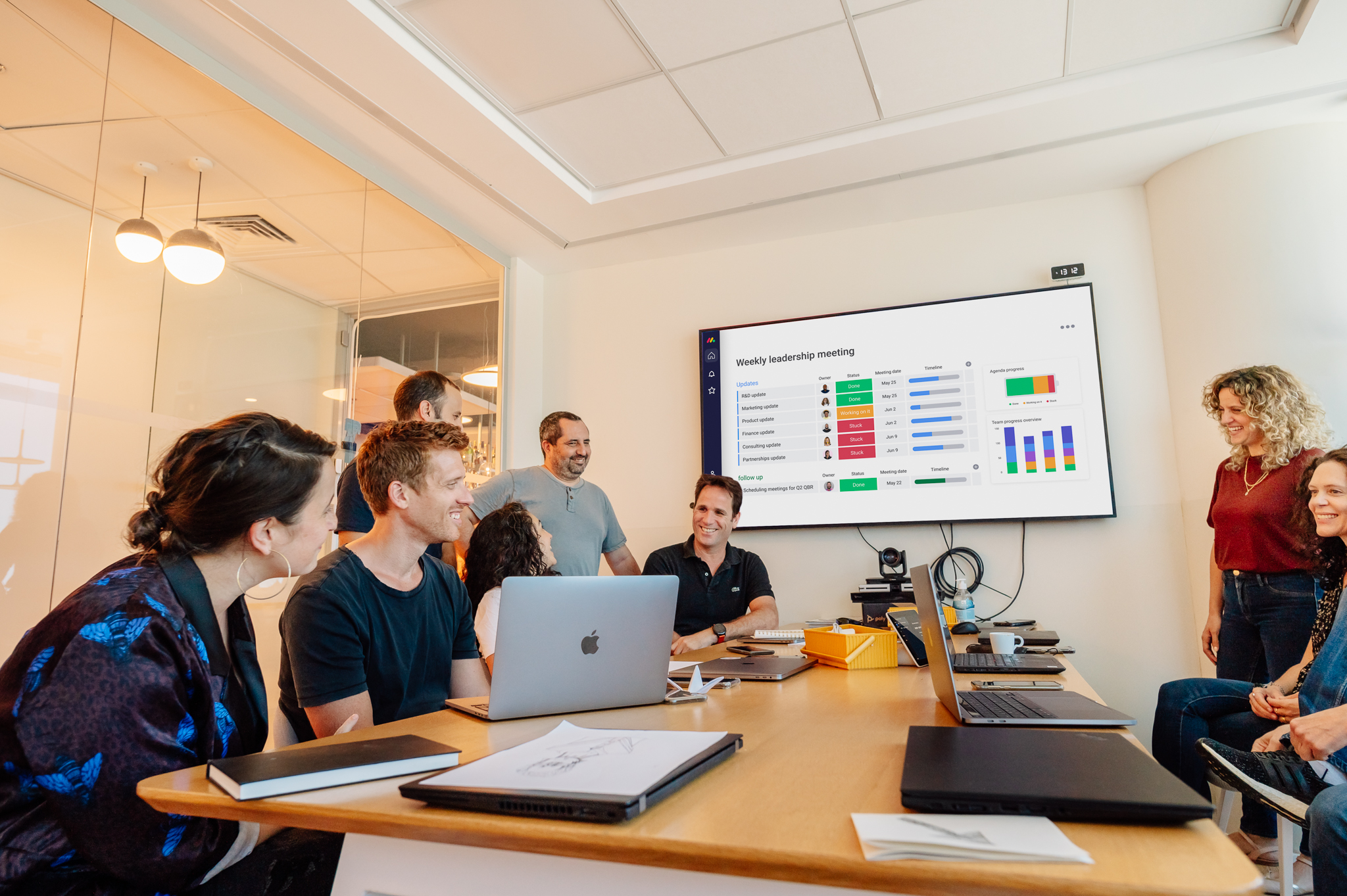 monday.com leadership team in conference room with software up on the display.