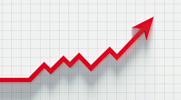 Red line with arrow moving higher.