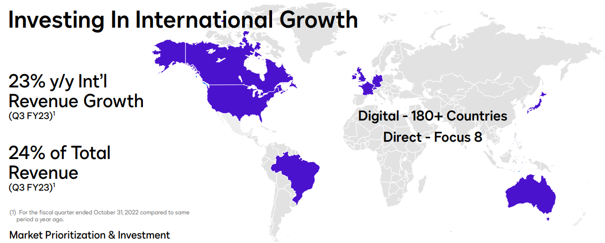Map showing DocuSign's international presence in over 180 countries.