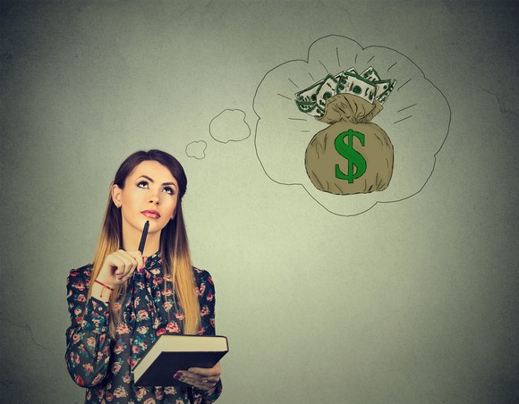 Someone pondering a thought bubble featuring a bag of money.