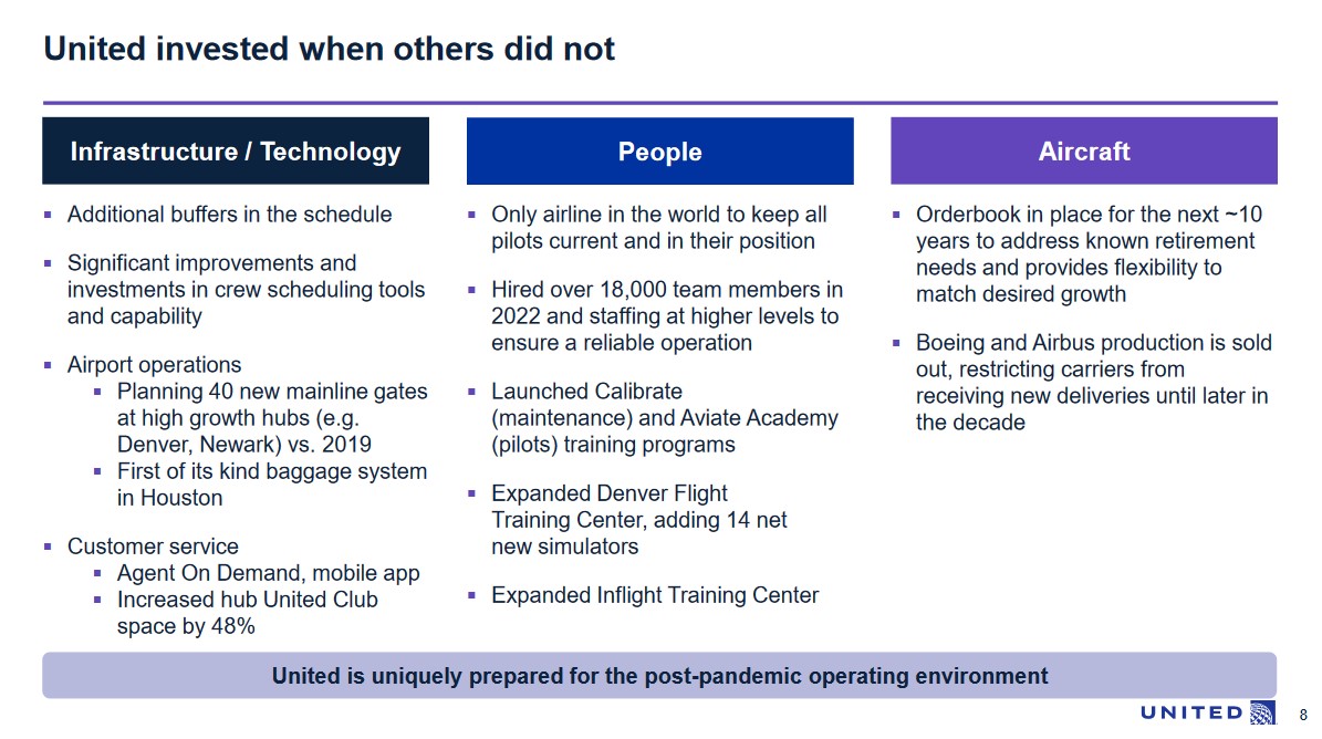 A company slide promoting United's proactive investments during the pandemic.