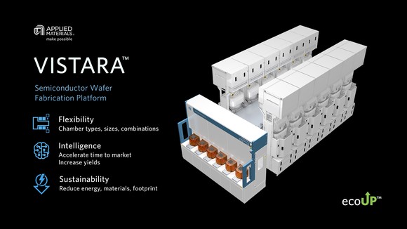 A picture of Applied's new Vistara platform.