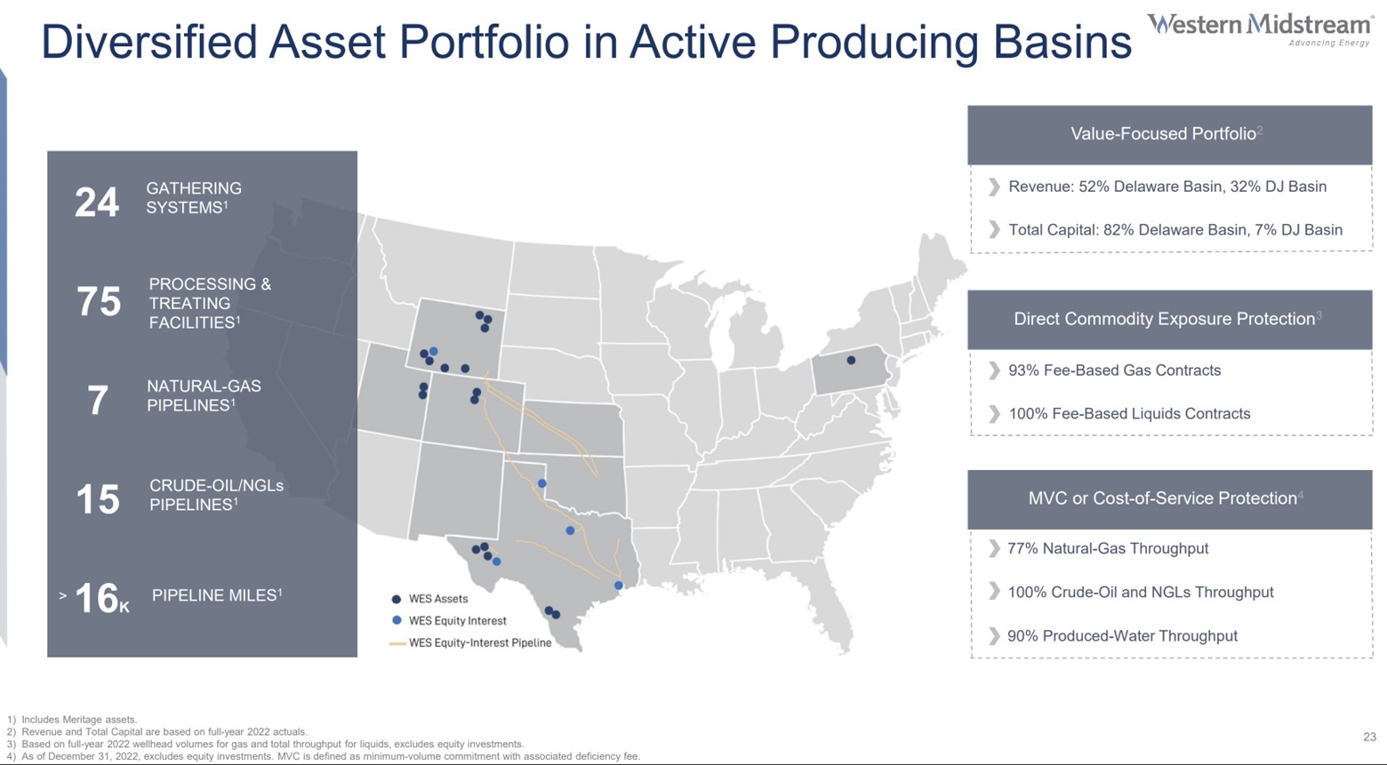 A slide showing a map of Western Midstream's operations.