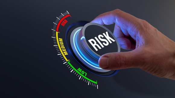 A hand turning up a dial labeled risk.