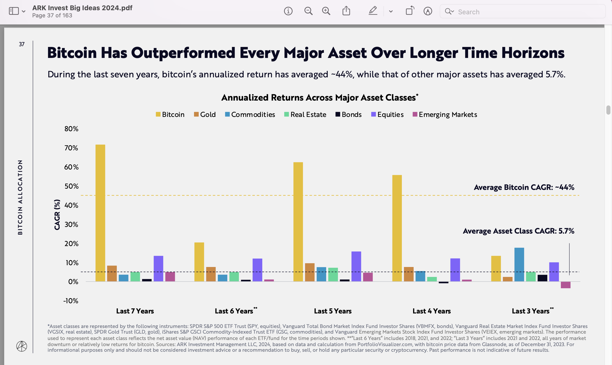 Forget the S&P 500: Bitcoin Could Still Be the Best Long-Term Investment if  You Want to Retire a Millionaire | The Motley Fool