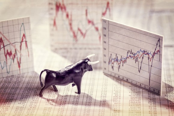A bull figurine placed atop a financial newspaper and in front of volatile popup stock charts. 