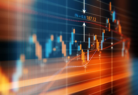 A stock market price chart shown in blue and orange.