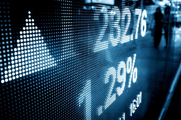 A digital stock index quote board displaying an arrow, nominal point, and percentage move.