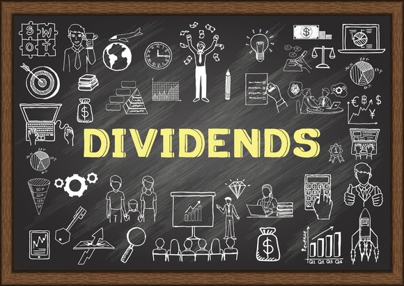 The word Dividends in yellow on a blackboard with doodles around it.