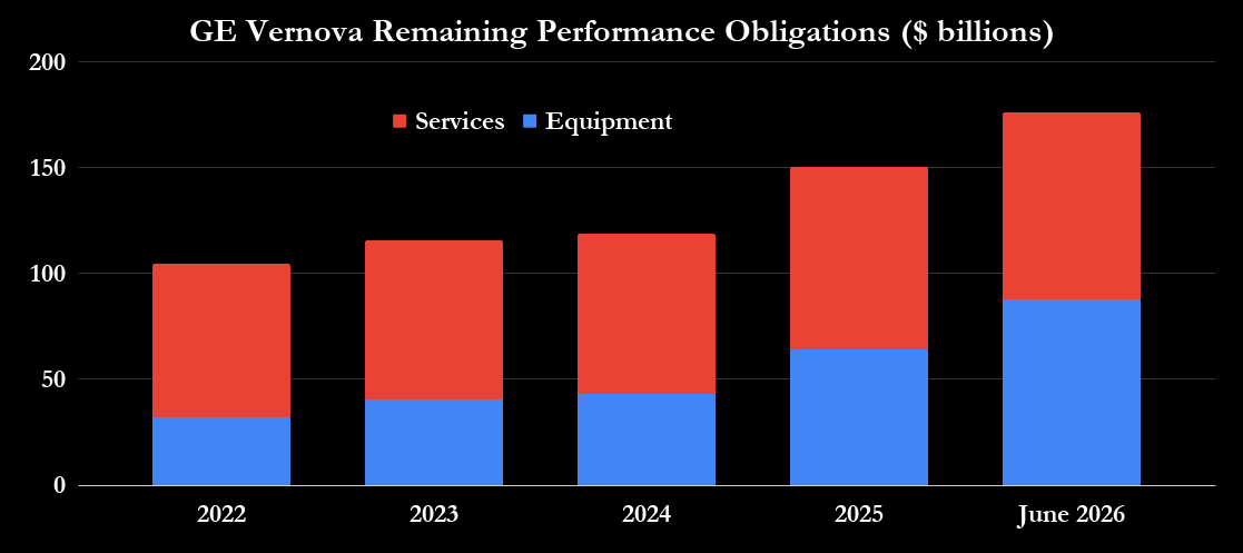 fool.com - Lee Samaha - Elon Musk's AI Data Centers Need So Much Power He's Buying Gas Turbine Companies -- Who Else Benefits?