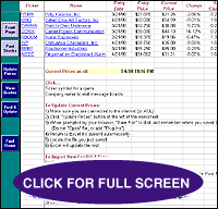 Foolish 8, Current Foolish 8